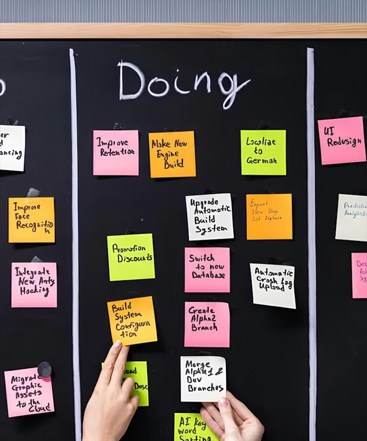 A team planning work on a kanban board organized into To Do, Doing and Done